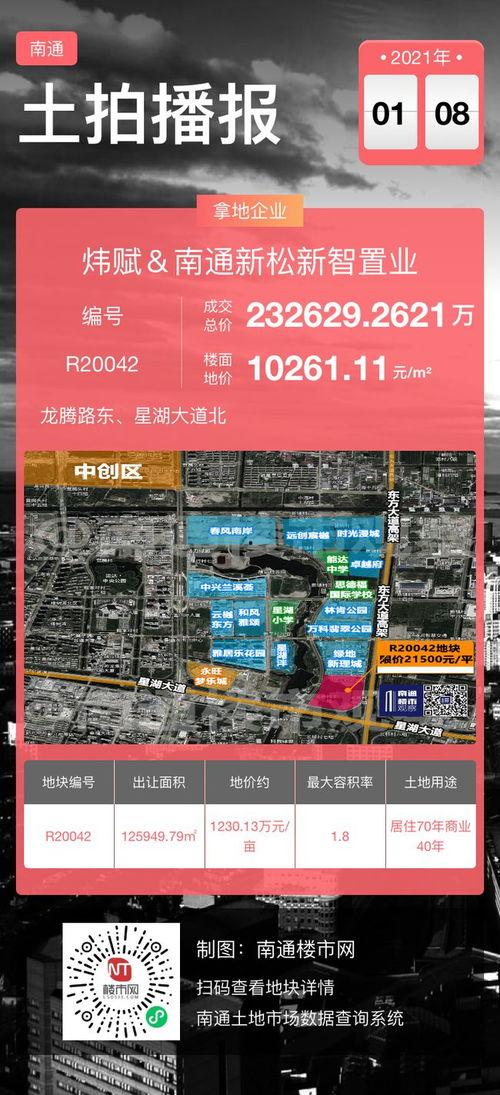 今日南通最新爆料,揭秘城市新动态与热点事件